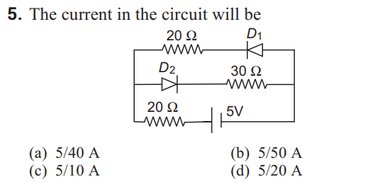 Question Image