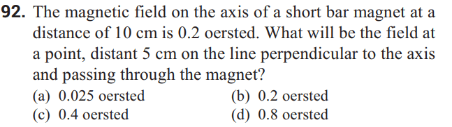 Question Image