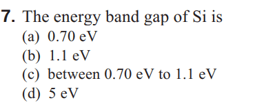 Question Image