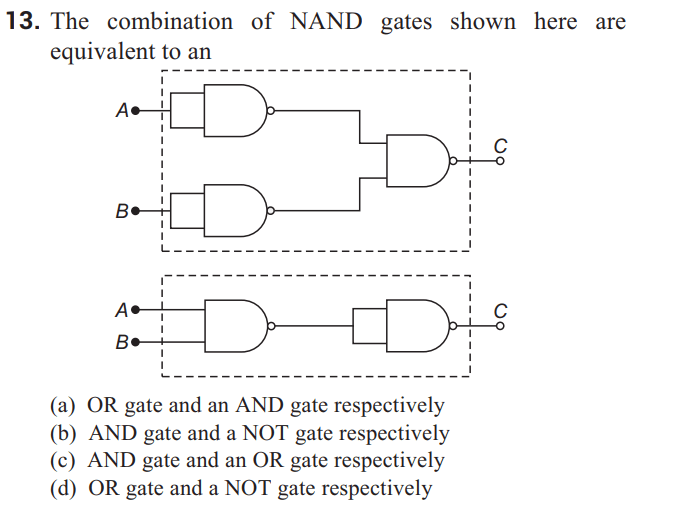 Question Image