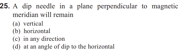 Question Image