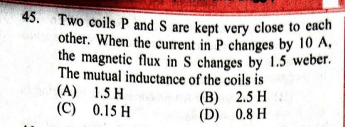 Question Image