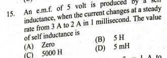 Question Image