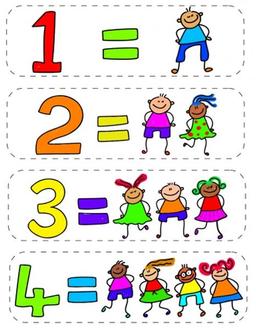 placeholder image to represent content