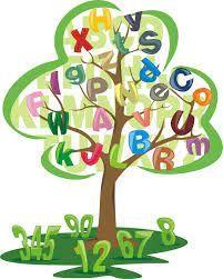 placeholder image to represent content