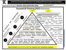 placeholder image to represent content