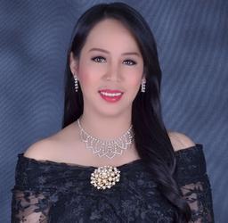 placeholder image to represent content