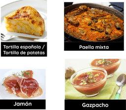 placeholder image to represent content