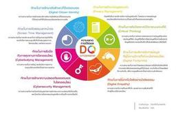 placeholder image to represent content