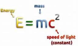 placeholder image to represent content