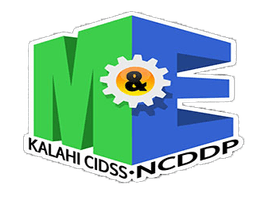 placeholder image to represent content