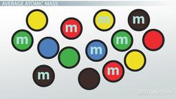 placeholder image to represent content