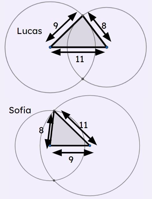 Constructing a triangle given two side lengths and the angle between ...