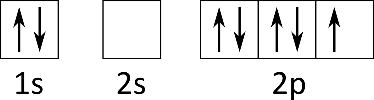Question Image