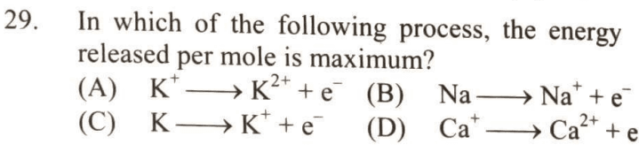 Question Image