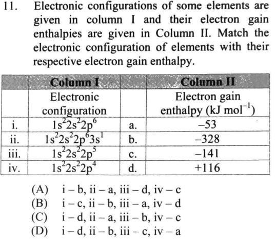 Question Image