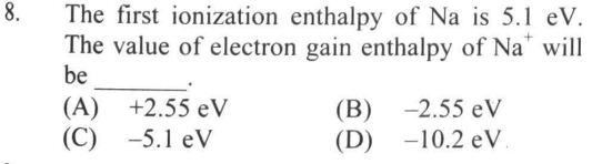 Question Image
