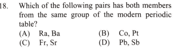 Question Image