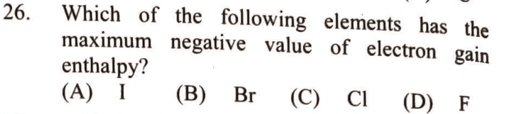 Question Image
