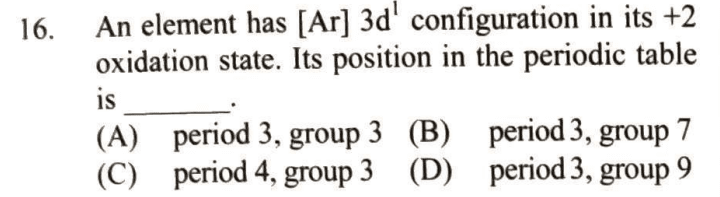Question Image