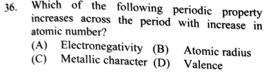 Question Image