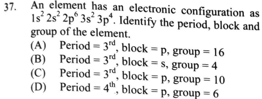 Question Image
