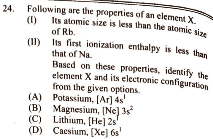 Question Image