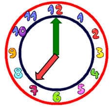 Question Image