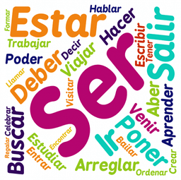 placeholder image to represent content