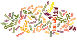 placeholder image to represent content
