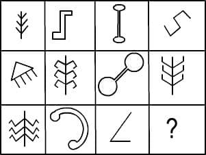 Question Image