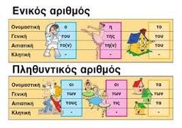 placeholder image to represent content