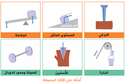 placeholder image to represent content