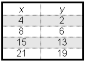 Question Image