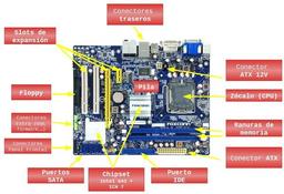 placeholder image to represent content