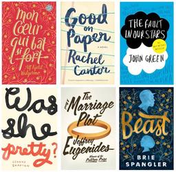 placeholder image to represent content