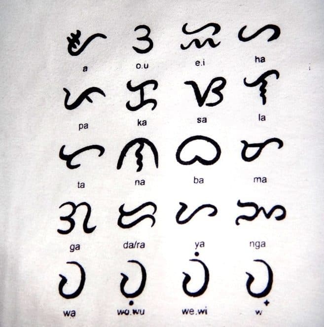 Question Image