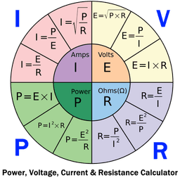 placeholder image to represent content