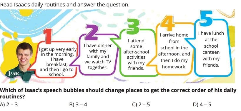 Question Image