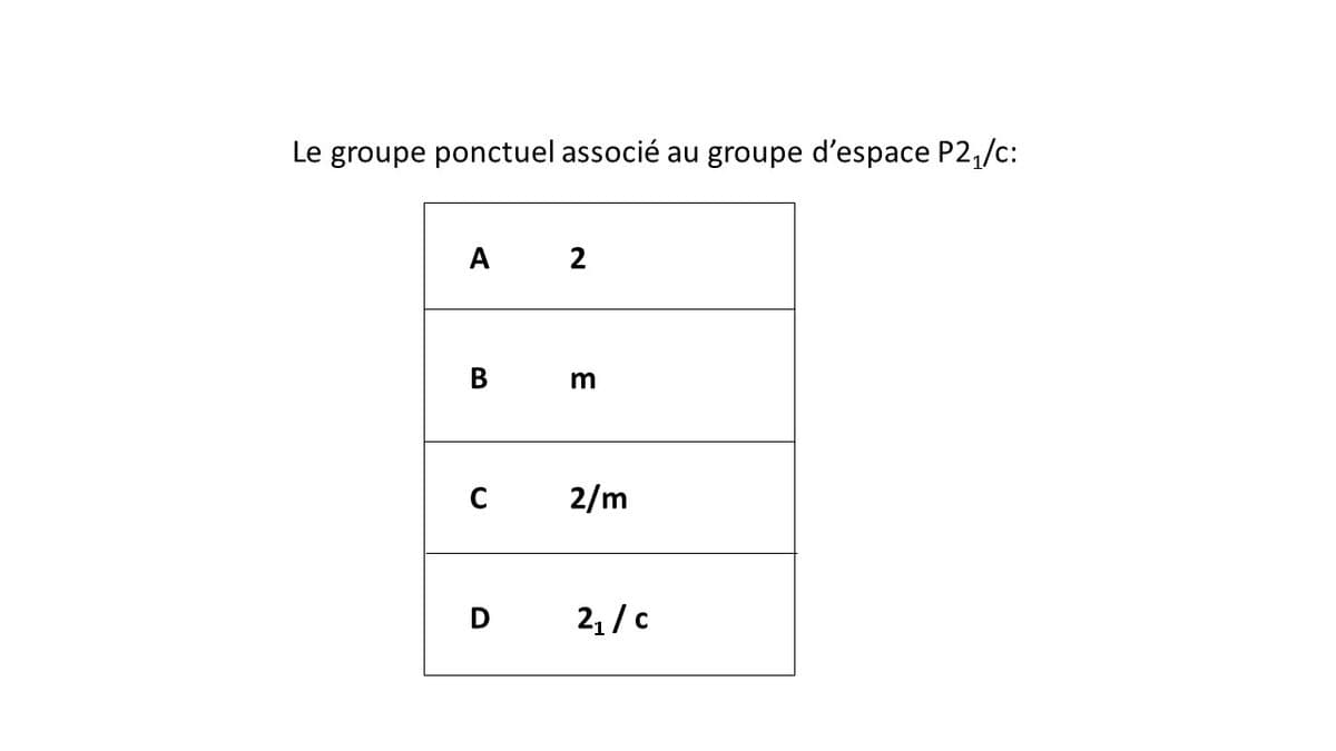 Question Image
