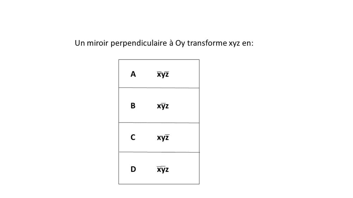 Question Image