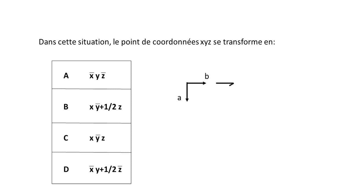 Question Image