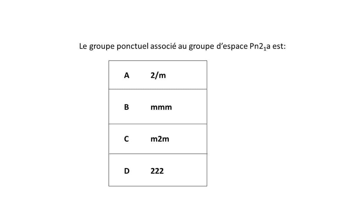 Question Image