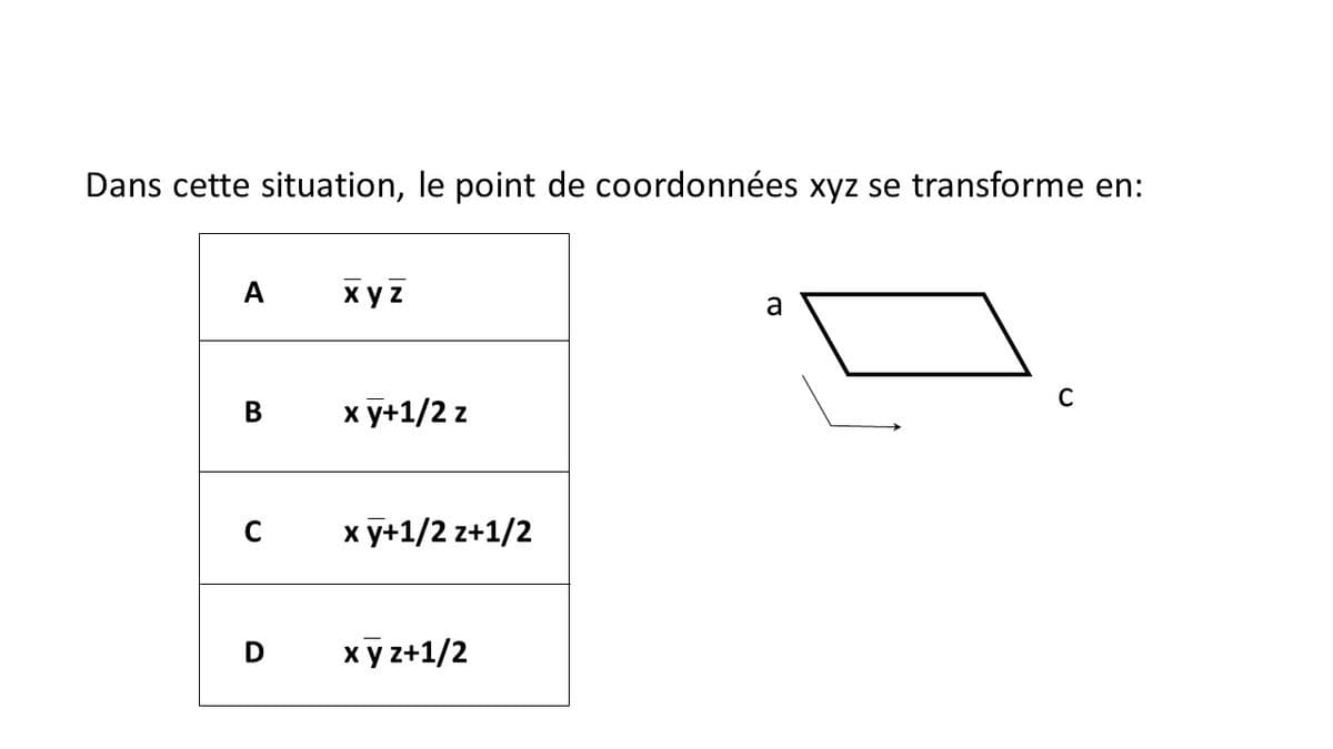 Question Image