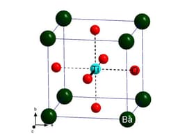 placeholder image to represent content