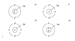 placeholder image to represent content