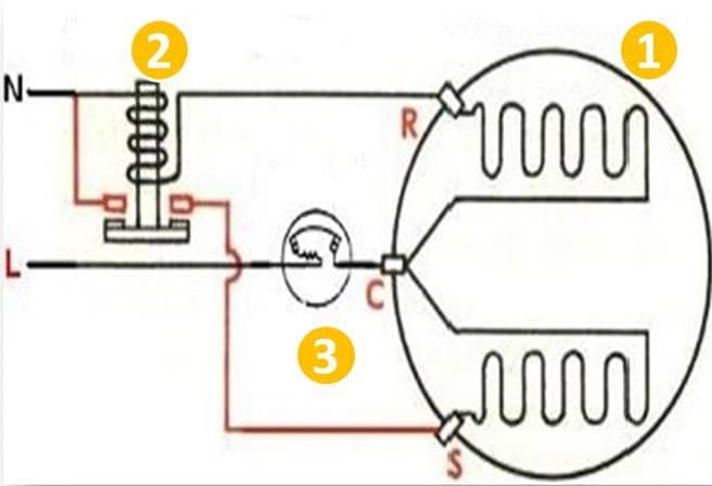Question Image
