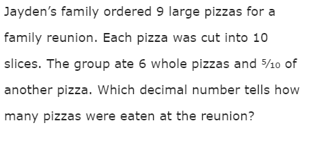 Question Image