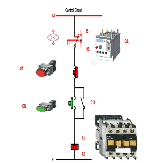 Question Image