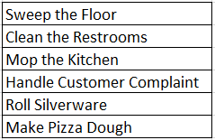 Question Image